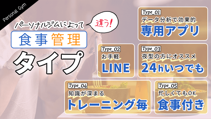 パーソナルジムによって違う!食事管理のタイプ