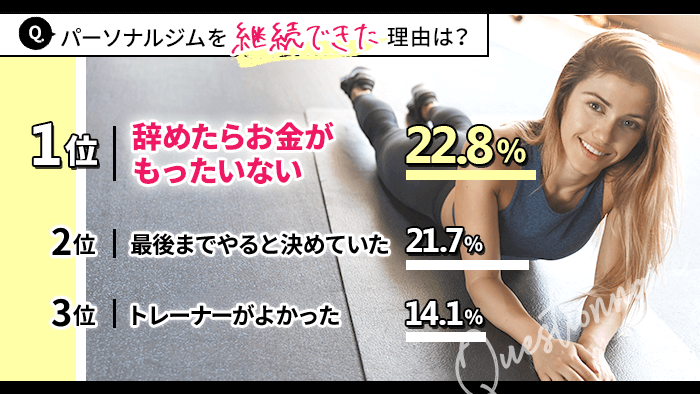 パーソナルジムを継続できた理